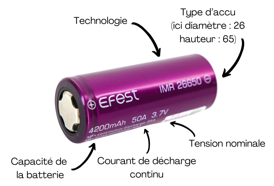 Détail accu cigarette électronique